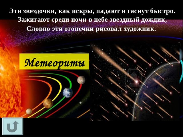 Интерактивная игра "Своя игра "Путешествие в космос"