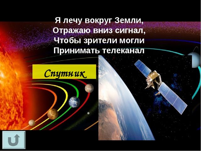 Интерактивная игра "Своя игра "Путешествие в космос"
