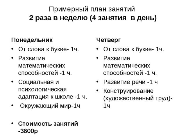 Презентация о программе для дошкольников