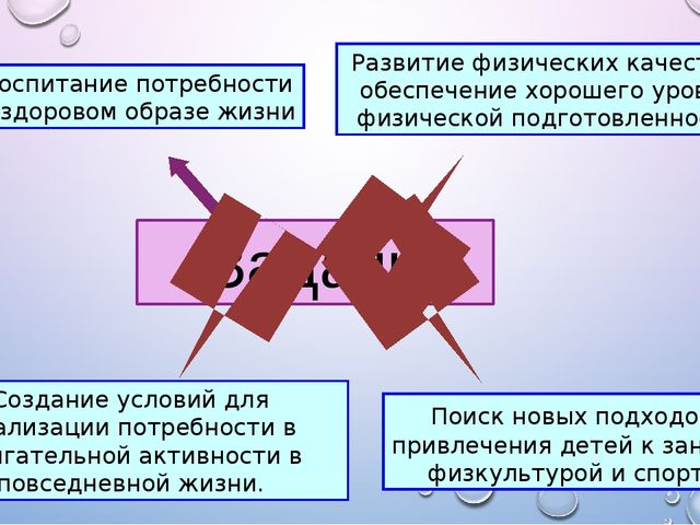 Использование нестандартного физкультурного оборудования в доу, как эффективное средство приобщения дошкольников к здоровому образу жизни.