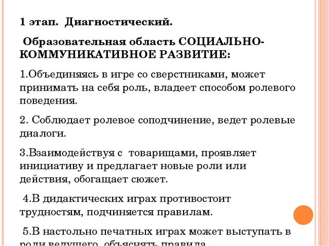 Педагогический проект «Социально-коммуникативное развитие детей дошкольного возраста с использованием программы «Ребенок в социуме»