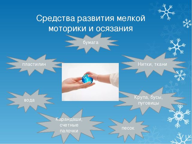 Презентация по логоподии "Комплекс задач по развитию осязания и мелкой моторики"