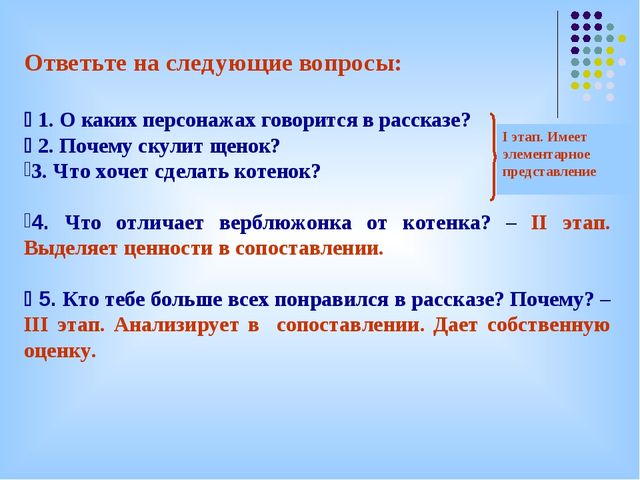 Анкетирование как способ диагностирования