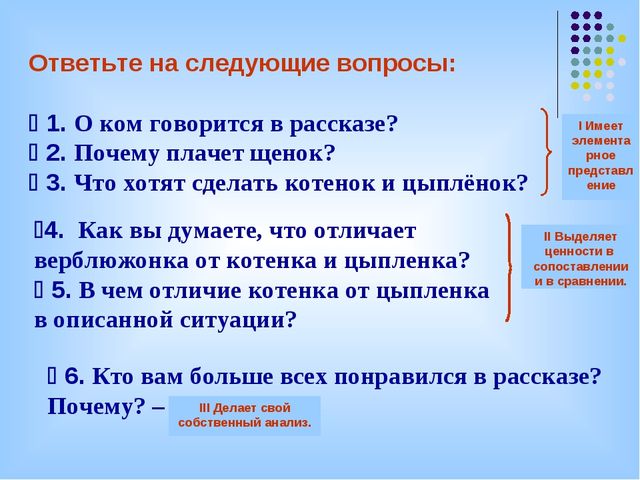 Анкетирование как способ диагностирования