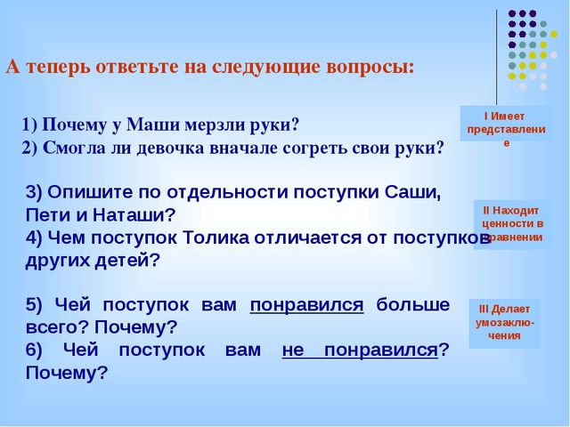 Анкетирование как способ диагностирования