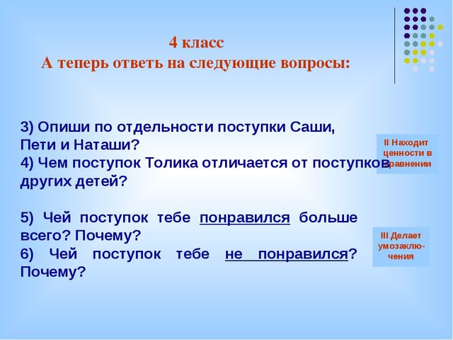 Анкетирование как способ диагностирования
