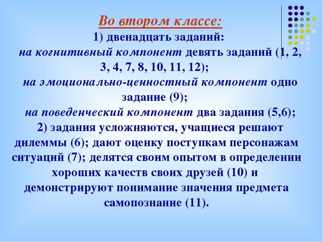 Анкетирование как способ диагностирования