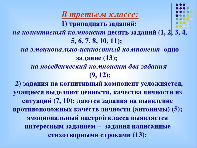 Анкетирование как способ диагностирования