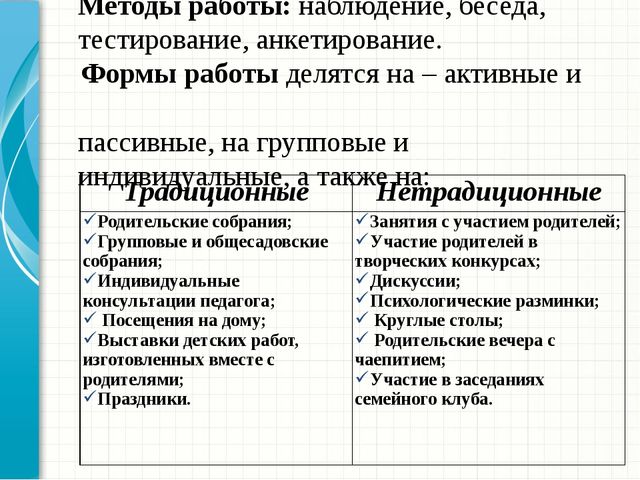 Презентация "Организация работы с родителями"