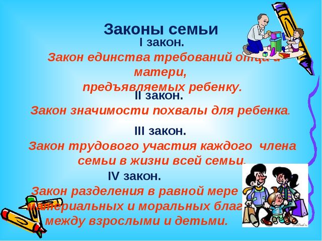 Презентация родительского собрания для родителей будущих первоклассников