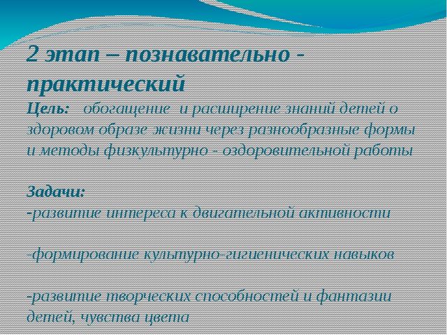Презентация проекта в 1 младшей группе по ЗОЖ