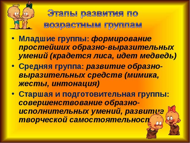 Презентация " Развитие креативных способностей через театрализованную деятельность"