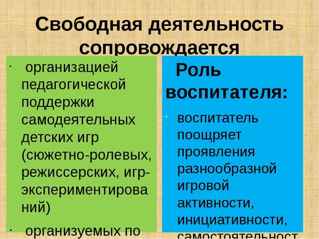 Презентация: "Организация игровой деятельности дошкольников в условиях введения ФГОС ДО"