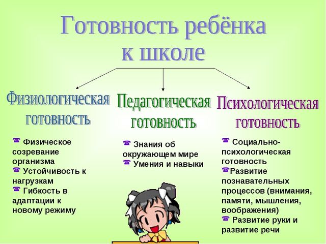 Презентация на тему "Подготовка будущего первоклассника к школе. Советы и рекомендации родителям»