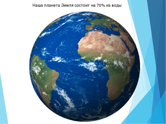 Презентация "Роль воды в жизни человека"