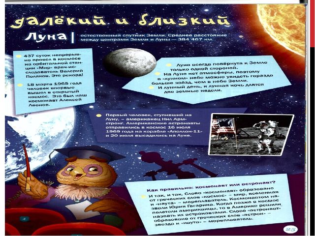 Итоговое занятие по астрономии для дошкольников