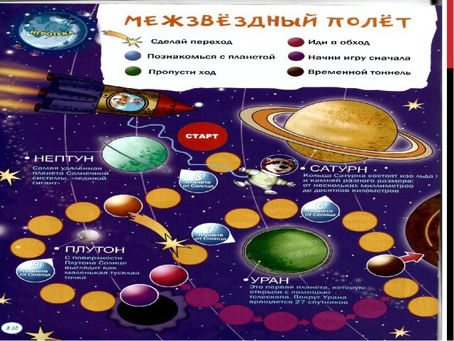 Темы проектов по астрономии 10 11 класс с продуктом