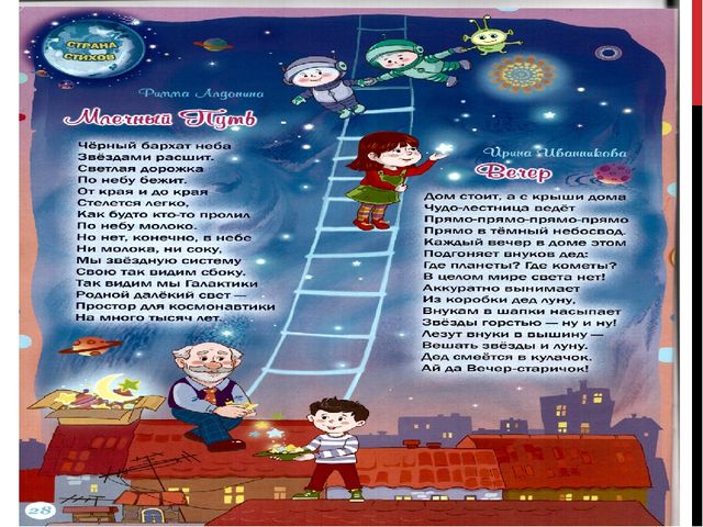Итоговое занятие по астрономии для дошкольников