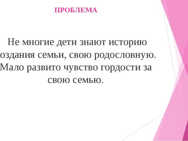 Исследовательско-творческий проект «Мое генеалогическое древо»