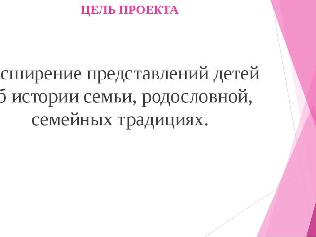 Исследовательско-творческий проект «Мое генеалогическое древо»