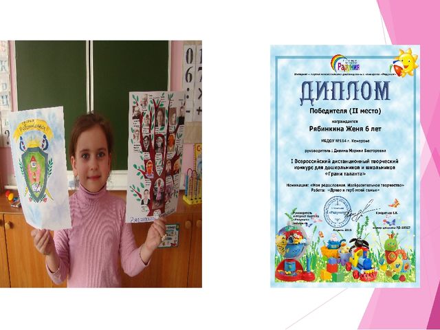 Исследовательско-творческий проект «Мое генеалогическое древо»