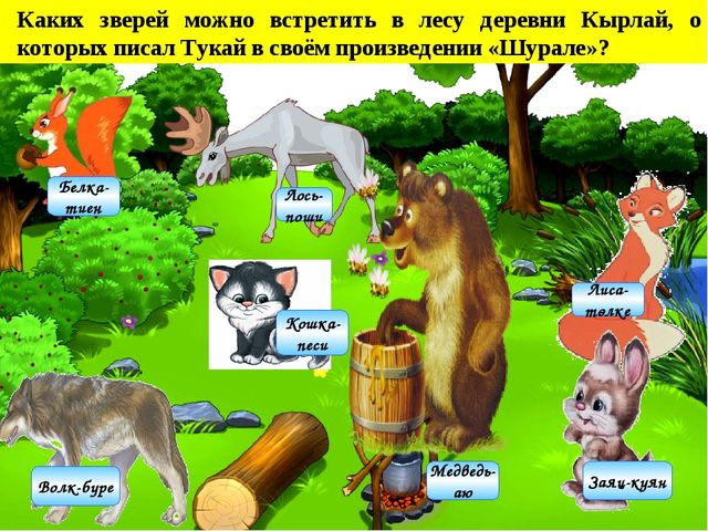 Мультимедийная дидактическая игра"Путешествие в страну Тукая"
