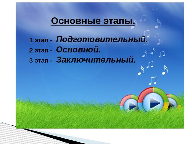 Презентация "Организация совместной музыкально – творческой деятельности в рамках семейного клуба"