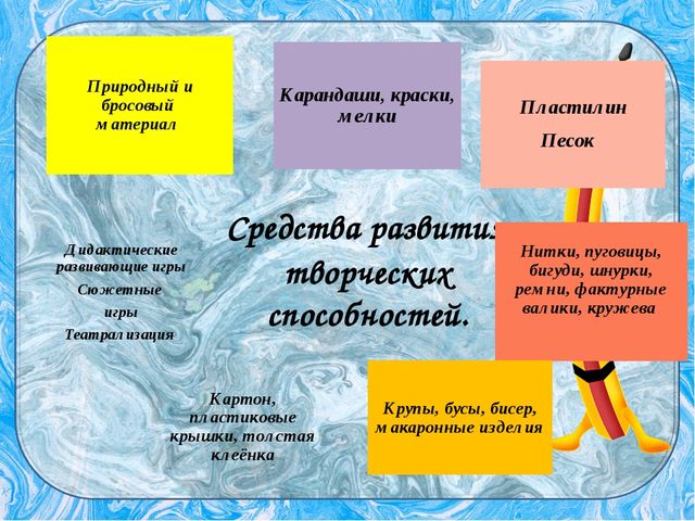 Презентация для педогогов ДОУ на тему: "Творчество летом"