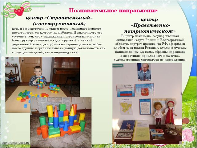 Презентация на тему "Предметно-развивающая среда группы дошкольного образовательного учреждения"