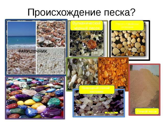 Песочная энциклопедия для ребят - дошколят