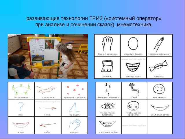 Технологическая карта театрализованной игры