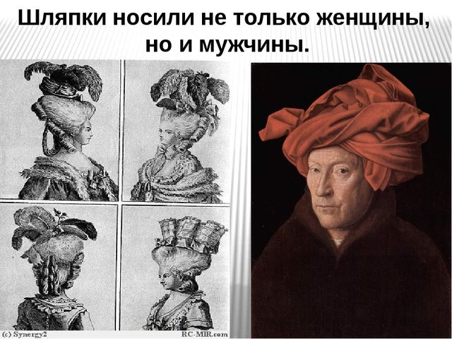 Презентация на тему "Шляпки"