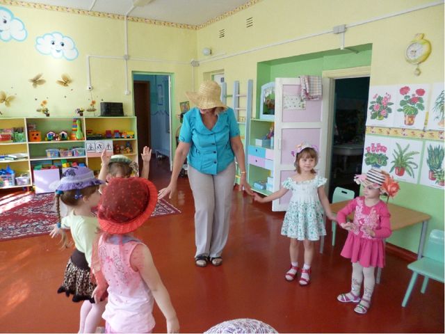 Презентация на тему "Шляпки"