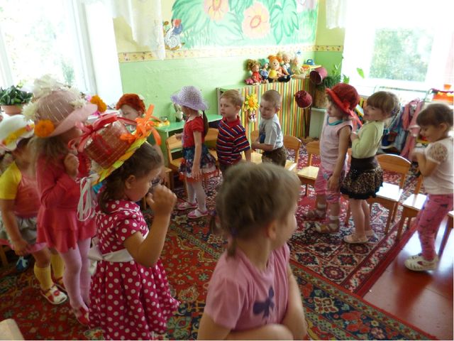 Презентация на тему "Шляпки"