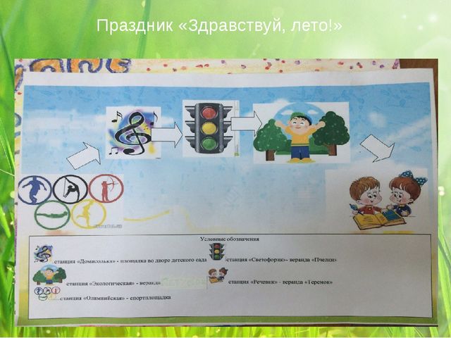 Презентация "Вот оно какое наше лето"