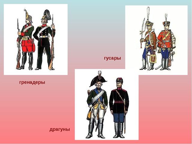 Презентация "РОССИИ СЛАВНЫЕ СЫНЫ"