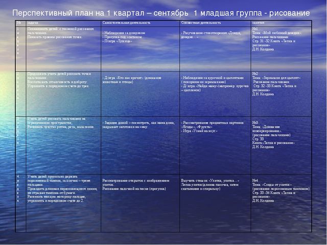 Презентация "Влияние мелкой моторики пальцев рук на развитие речи детей раннего возраста"