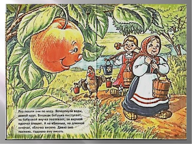 Презентация к сказке "У страха глаза велики"