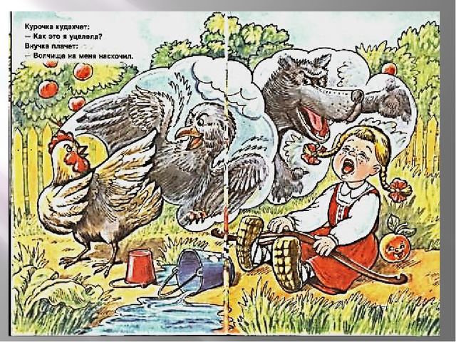 Презентация к сказке "У страха глаза велики"