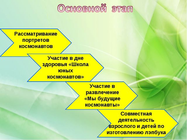 Презентация к проекту "Космос"