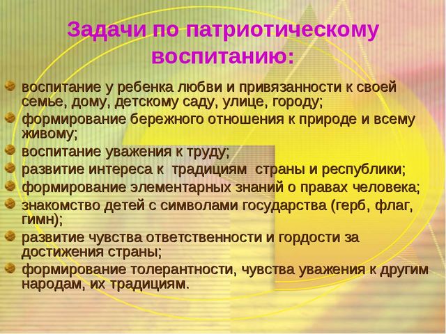 Презентация по патриотическому воспитанию детей дошкольного возраста.