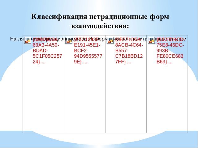 Презентация на тему «Детский сад и семья в условиях реализации ФГОС ДО»