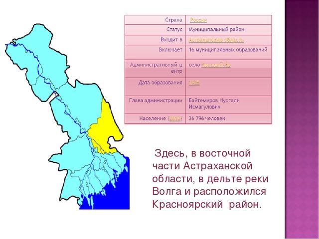 Черный яр астраханская область карта