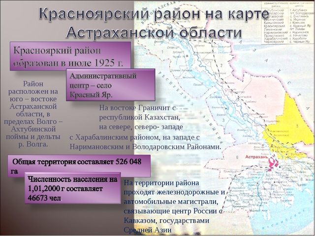 Карта красноярский район астраханской области