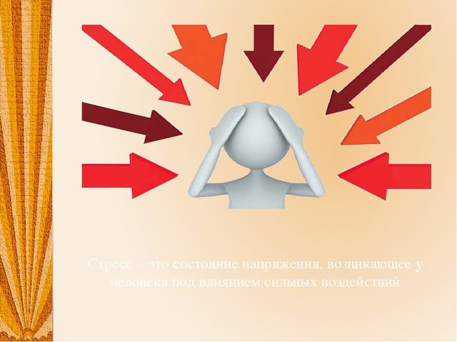 Презентация на тему: Стрессовые ситуации