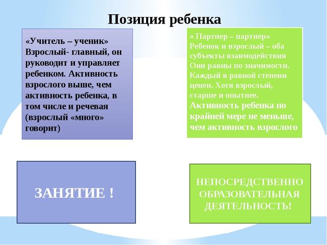 Чем отличается взрослый. Позиция взрослого и ребенка. Позиция ребенка в психологии у взрослого. Позиция взрослый -взрослый психология. Пример позиции взрослого.