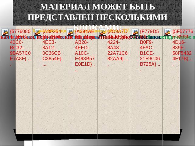 Презентация на тему: СОДЕРЖАНИЕ И СИСТЕМАТИЗАЦИЯ МАТЕРИАЛА В МЕТОДИЧЕСКОМ КАБИНЕТЕ