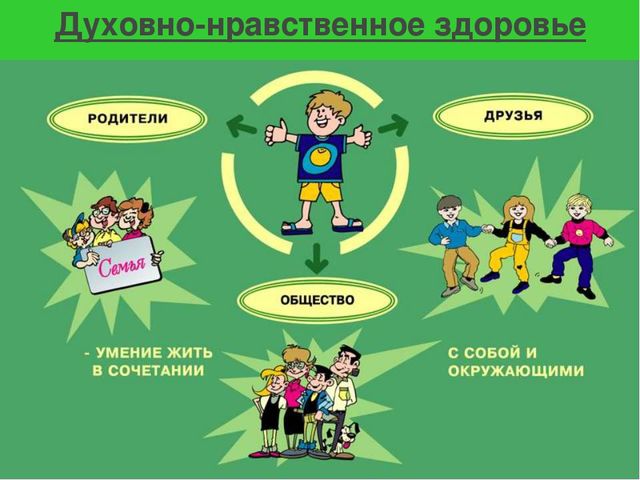 Презентация "Отечественная литература, как фактор укрепления духовно – нравственного здоровья детей"