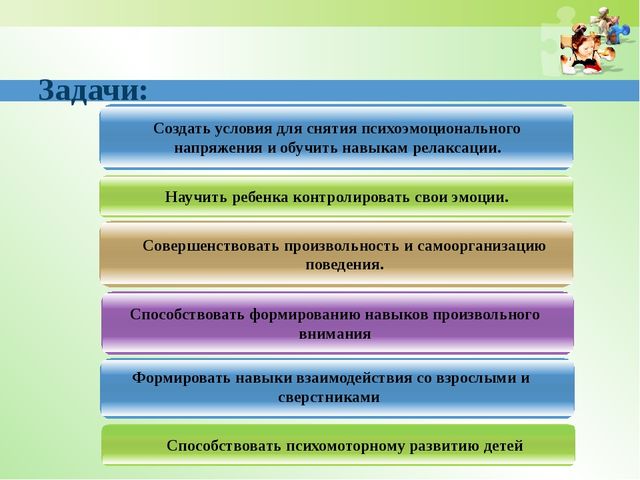 Презентация программы по работе с гиперактивными детьми