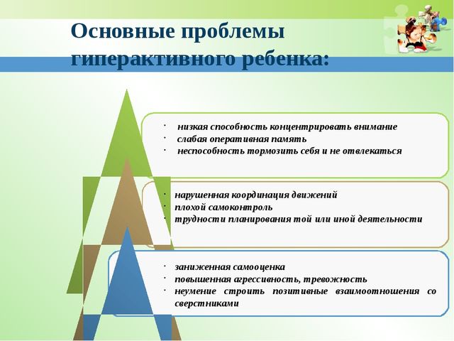 Презентация программы по работе с гиперактивными детьми